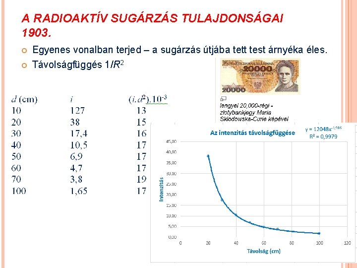 A RADIOAKTÍV SUGÁRZÁS TULAJDONSÁGAI 1903. Egyenes vonalban terjed – a sugárzás útjába tett test