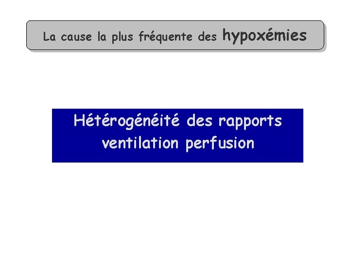 La cause la plus fréquente des hypoxémies Hétérogénéité des rapports ventilation perfusion 