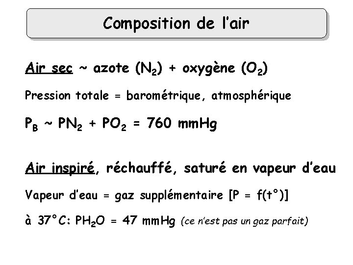 Composition de l’air Air sec ~ azote (N 2) + oxygène (O 2) Pression