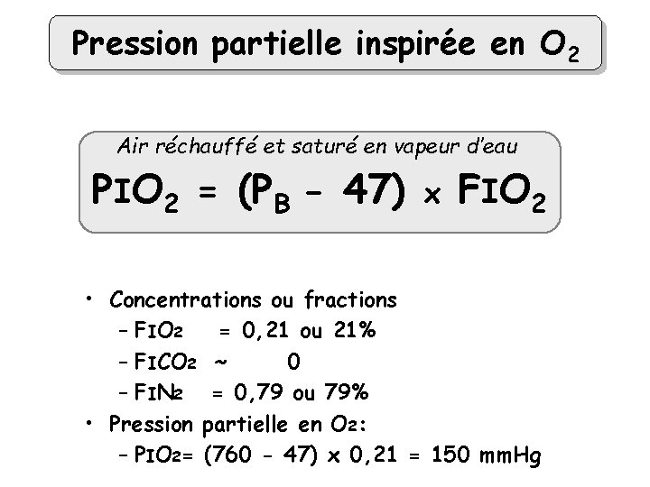 Pression partielle inspirée en O 2 Air réchauffé et saturé en vapeur d’eau PIO