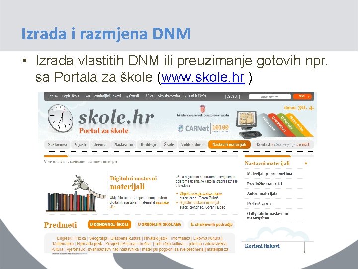 Izrada i razmjena DNM • Izrada vlastitih DNM ili preuzimanje gotovih npr. sa Portala