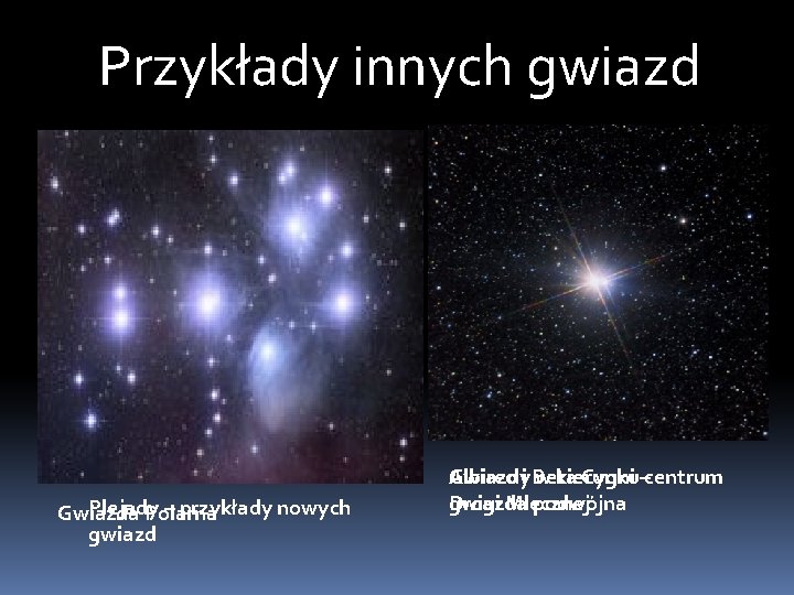 Przykłady innych gwiazd Plejady – przykłady nowych Gwiazda Polarna gwiazd Albireo i Beta Cygni