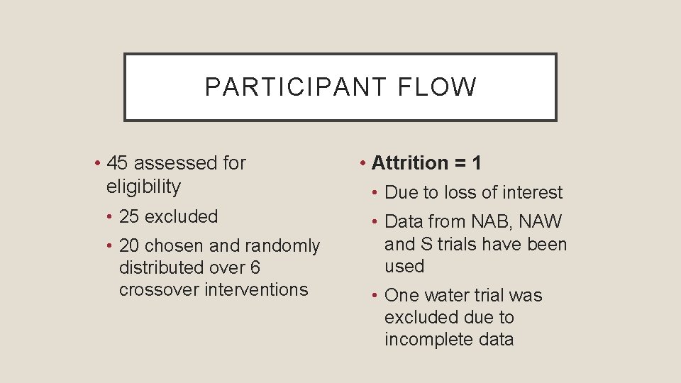 PARTICIPANT FLOW • 45 assessed for eligibility • 25 excluded • 20 chosen and
