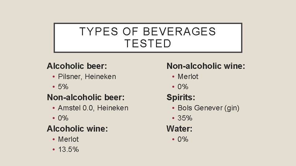 TYPES OF BEVERAGES TESTED Alcoholic beer: • Pilsner, Heineken • 5% Non-alcoholic beer: •