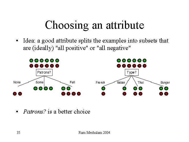 Choosing an attribute • Idea: a good attribute splits the examples into subsets that