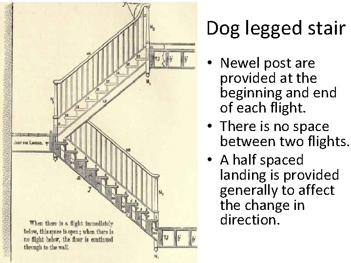 Dog legged stair • Newel post are provided at the beginning and end of