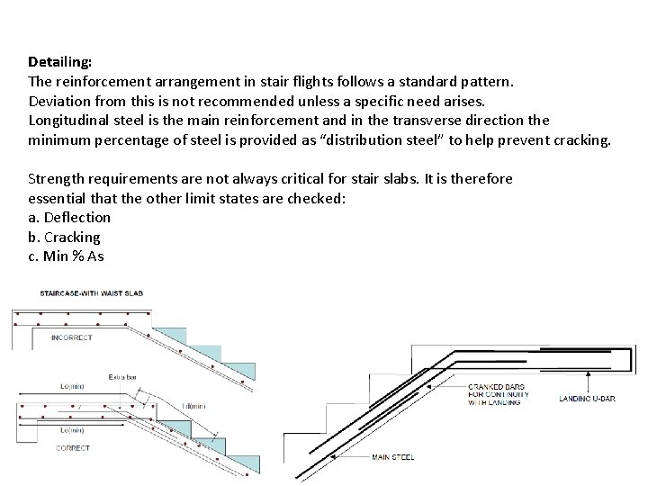 Detailing: The reinforcement arrangement in stair flights follows a standard pattern. Deviation from this