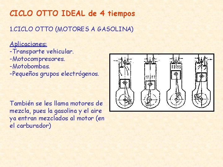 CICLO OTTO IDEAL de 4 tiempos 1. CICLO OTTO (MOTORES A GASOLINA) Aplicaciones: -Transporte