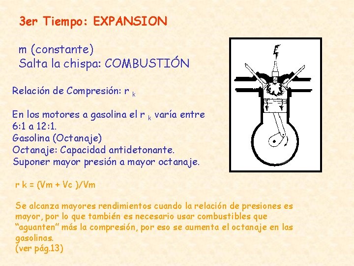 3 er Tiempo: EXPANSION m (constante) Salta la chispa: COMBUSTIÓN Relación de Compresión: r