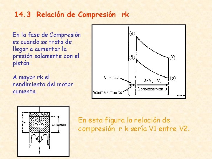 14. 3 Relación de Compresión rk En la fase de Compresión es cuando se