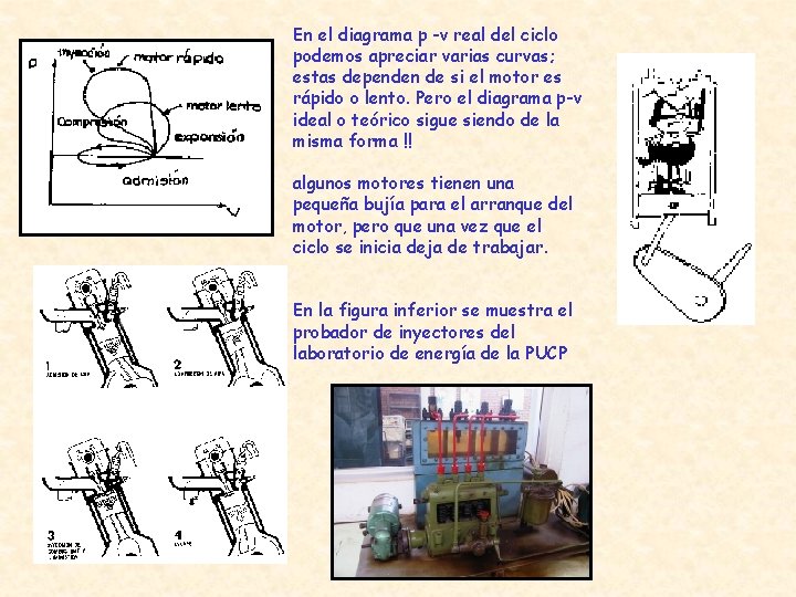 En el diagrama p -v real del ciclo podemos apreciar varias curvas; estas dependen