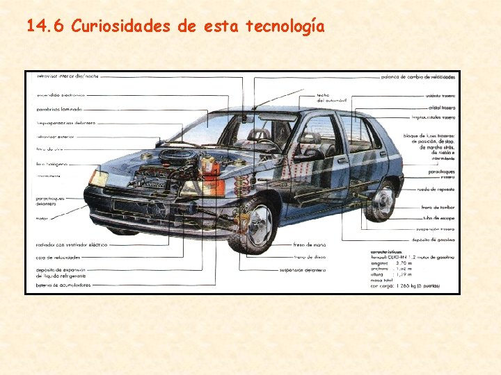 14. 6 Curiosidades de esta tecnología 