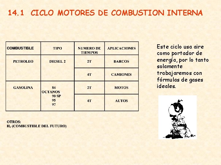 14. 1 CICLO MOTORES DE COMBUSTION INTERNA Este ciclo usa aire como portador de