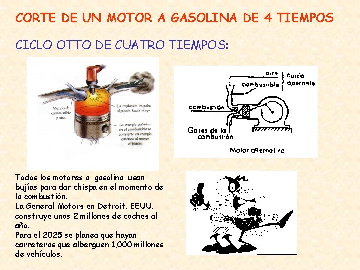 CORTE DE UN MOTOR A GASOLINA DE 4 TIEMPOS CICLO OTTO DE CUATRO TIEMPOS: