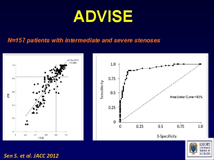 ADVISE N=157 patients with intermediate and severe stenoses Sen S. et al. JACC 2012