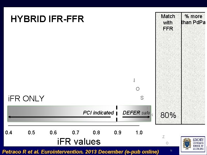 Match with FFR HYBRID IFR-FFR A D E N O i. FR ONLY S