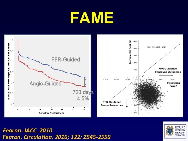 FAME FFR-Guided Angio-Guided 720 days 4. 5% Fearon. JACC. 2010 Fearon. Circulation. 2010; 122: