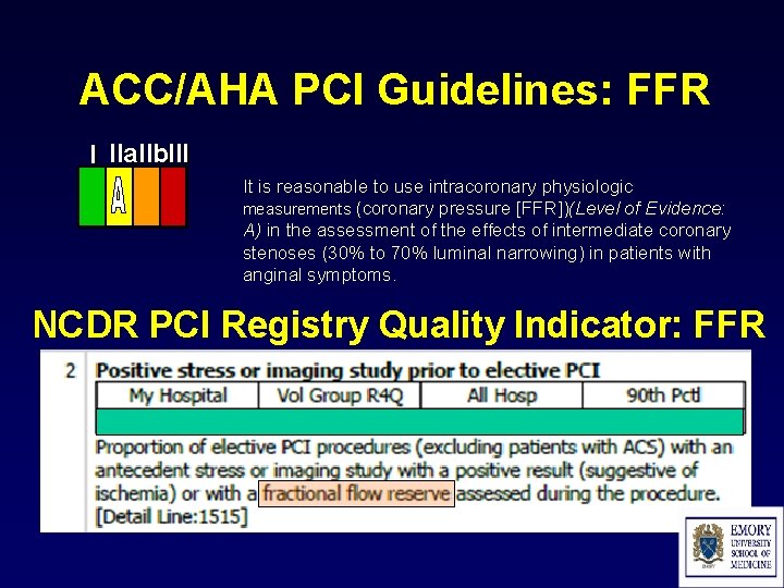 ACC/AHA PCI Guidelines: FFR I IIa. IIb. III It is reasonable to use intracoronary