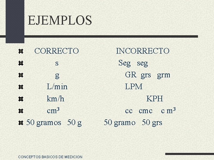 EJEMPLOS CORRECTO s g L/min km/h cm 3 50 gramos 50 g CONCEPTOS BASICOS