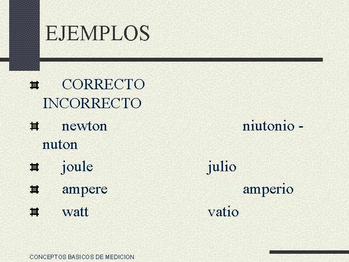 EJEMPLOS CORRECTO INCORRECTO newton nuton joule ampere watt CONCEPTOS BASICOS DE MEDICION niutonio julio