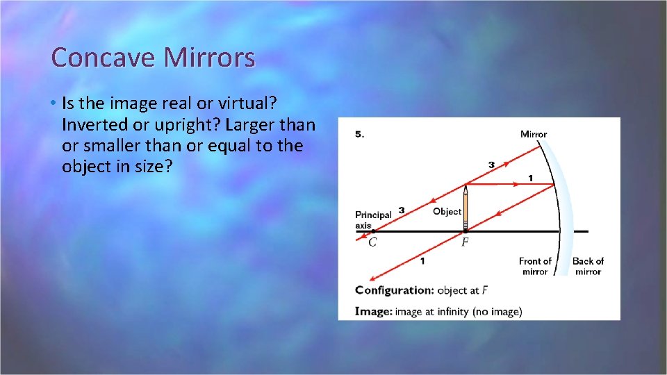 Curved Mirrors Concave, Is Convex Mirror Inverted