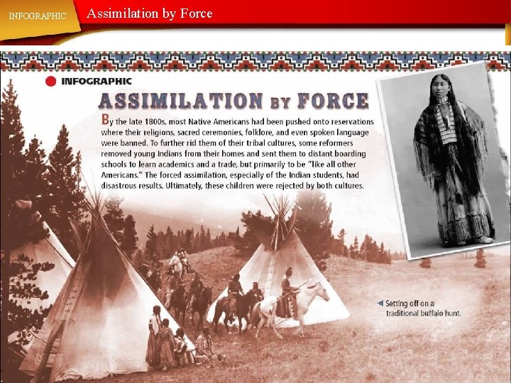INFOGRAPHIC Assimilation by Force Infographic: Assimilation by Force 