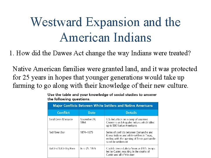Westward Expansion and the American Indians 1. How did the Dawes Act change the