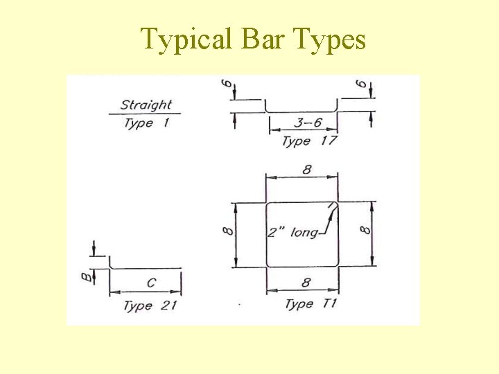 Typical Bar Types 