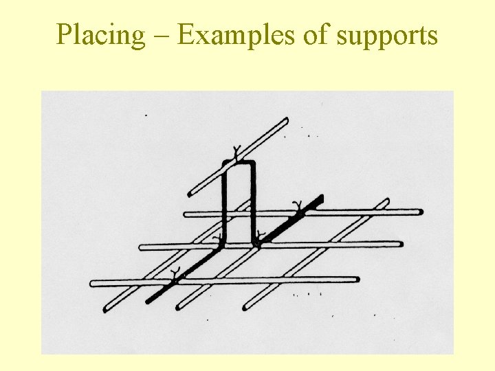 Placing – Examples of supports 