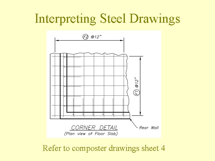 Interpreting Steel Drawings Refer to composter drawings sheet 4 