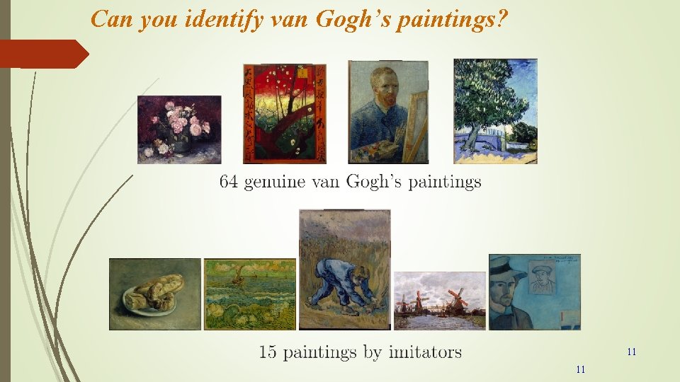 Can you identify van Gogh’s paintings? 11 11 