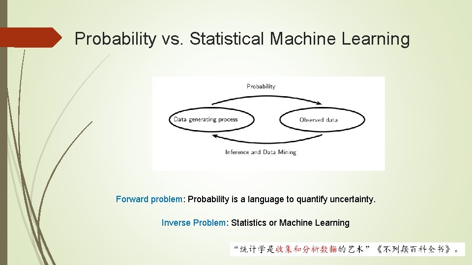 Probability vs. Statistical Machine Learning Forward problem: Probability is a language to quantify uncertainty.