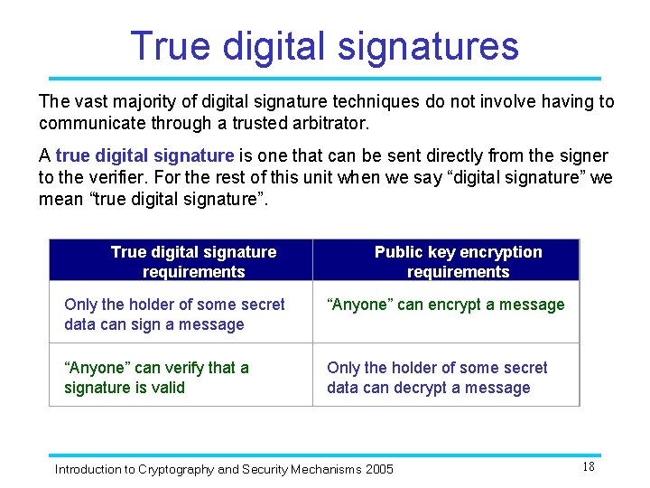 True digital signatures The vast majority of digital signature techniques do not involve having