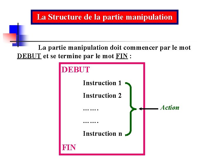 La Structure de la partie manipulation La partie manipulation doit commencer par le mot