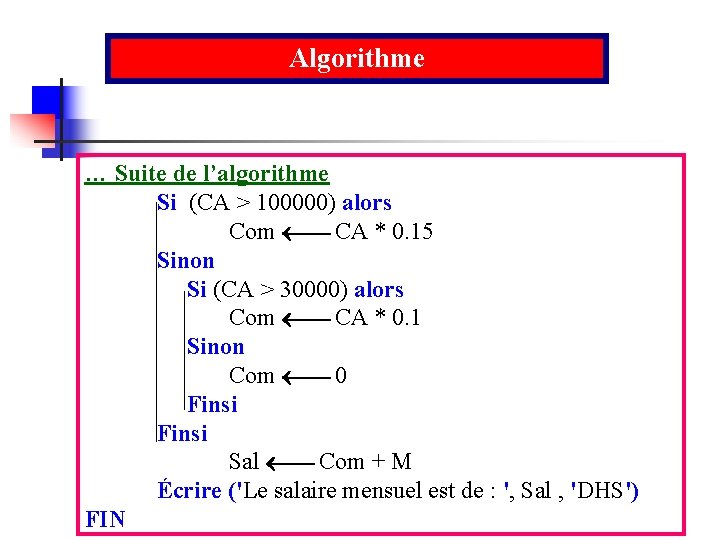 Algorithme … Suite de l’algorithme Si (CA > 100000) alors Com CA * 0.