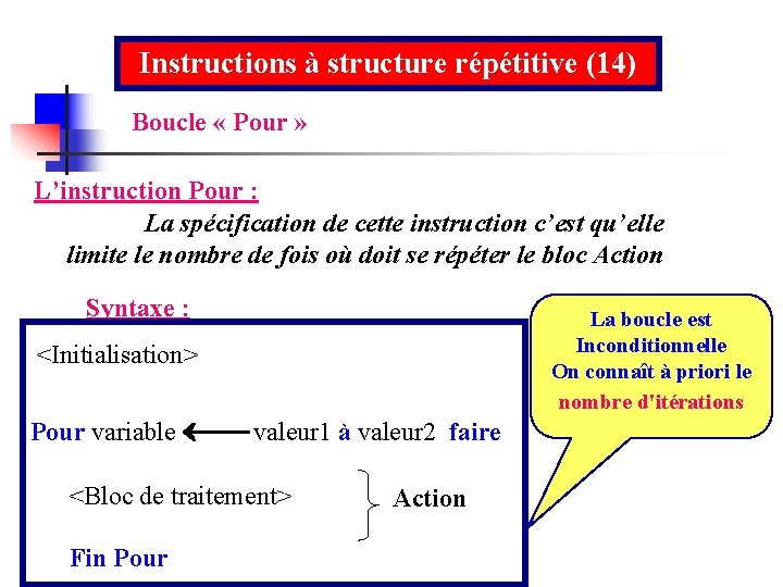 Instructions à structure répétitive (14) Boucle « Pour » L’instruction Pour : La spécification