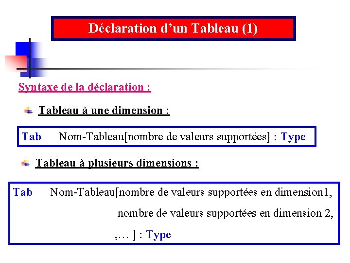 Déclaration d’un Tableau (1) Syntaxe de la déclaration : Tableau à une dimension :