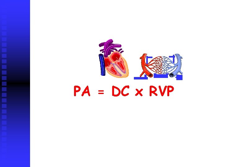 Controle da PA PA = DC x RVP FC x VS 