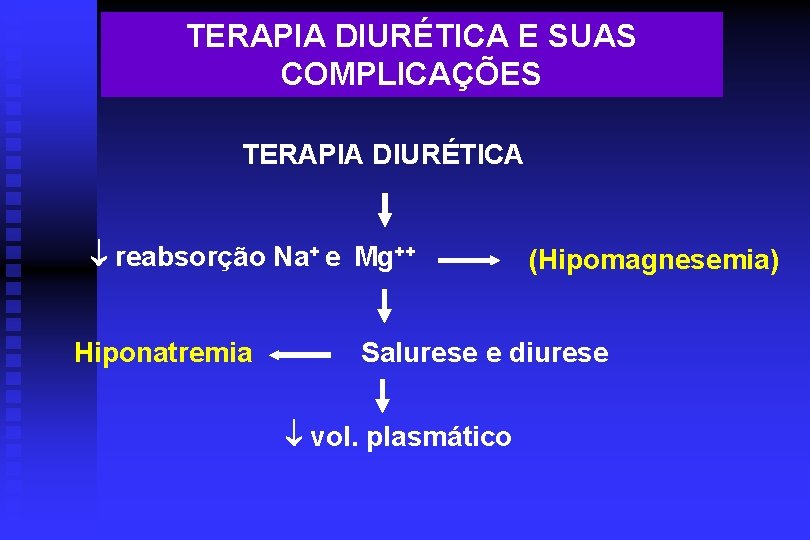 TERAPIA DIURÉTICA E SUAS COMPLICAÇÕES TERAPIA DIURÉTICA reabsorção Na+ e Mg++ Hiponatremia (Hipomagnesemia) Salurese