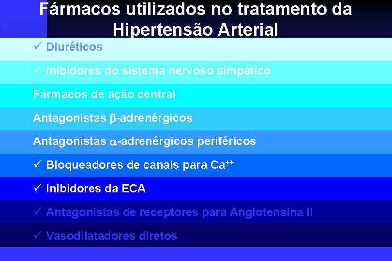 Fármacos utilizados no tratamento da Hipertensão Arterial ü Diuréticos ü Inibidores do sistema nervoso