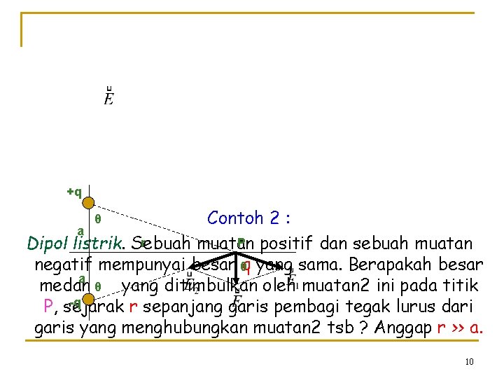 +q Contoh 2 : a P positif dan sebuah muatan r Dipol listrik. Sebuah