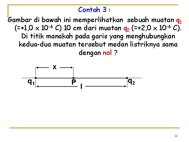 Contoh 3 : Gambar di bawah ini memperlihatkan sebuah muatan q 1 (=+1, 0