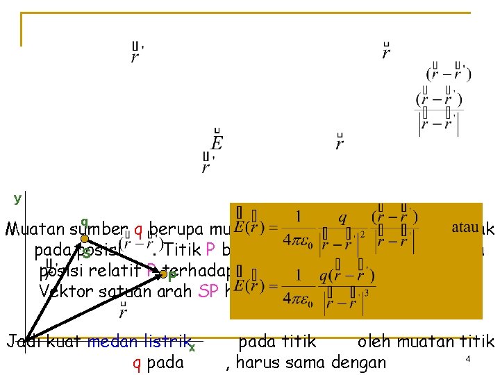 y q Muatan sumber q berupa muatan titik seharga q dan terletak pada posisi.