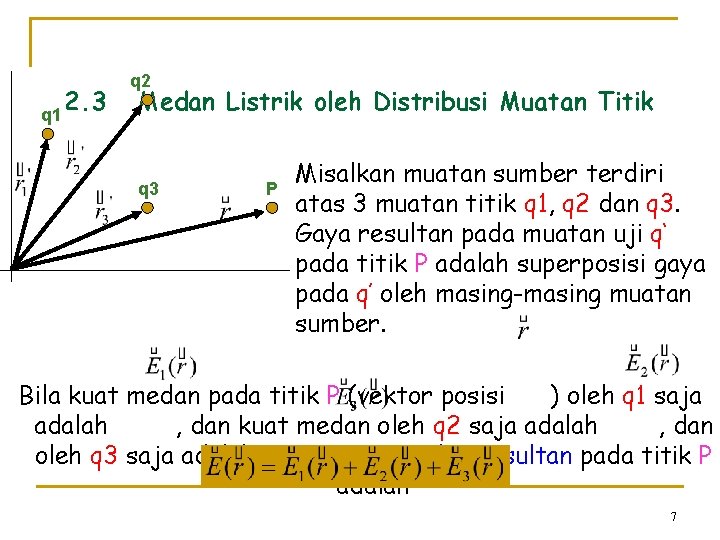 q 1 2. 3 q 2 Medan Listrik oleh Distribusi Muatan Titik q 3