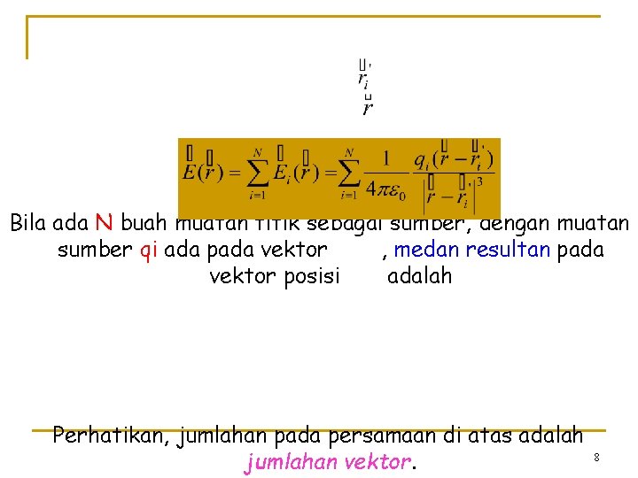 Bila ada N buah muatan titik sebagai sumber, dengan muatan sumber qi ada pada