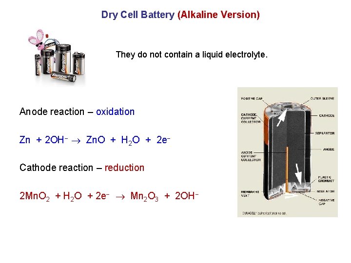 Dry Cell Battery (Alkaline Version) They do not contain a liquid electrolyte. Anode reaction