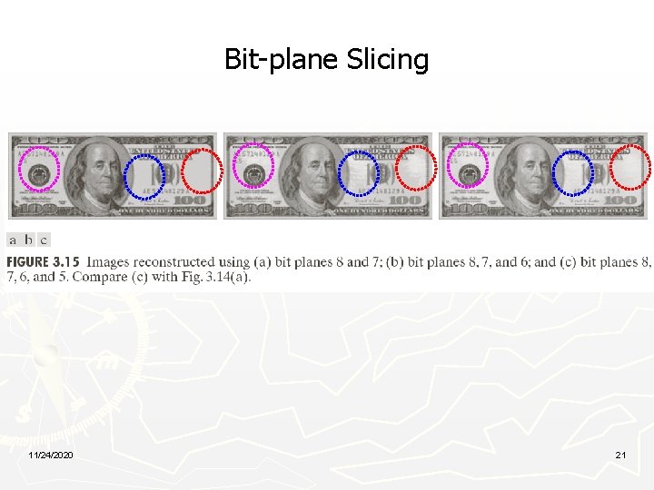 Bit-plane Slicing 11/24/2020 21 