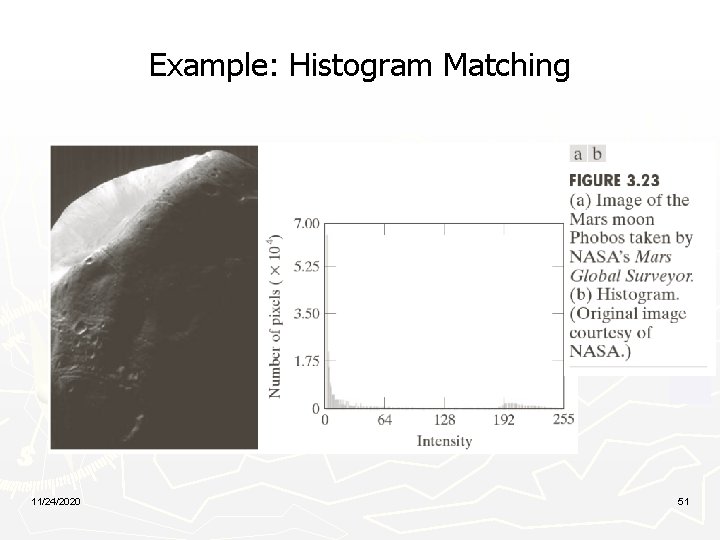 Example: Histogram Matching 11/24/2020 51 