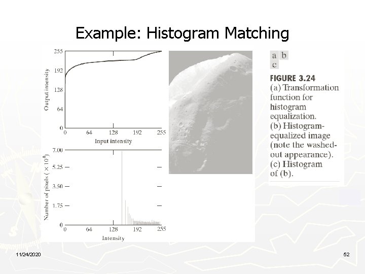 Example: Histogram Matching 11/24/2020 52 