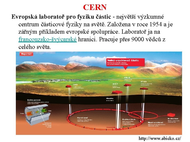 CERN Evropská laboratoř pro fyziku částic - největší výzkumné centrum částicové fyziky na světě.